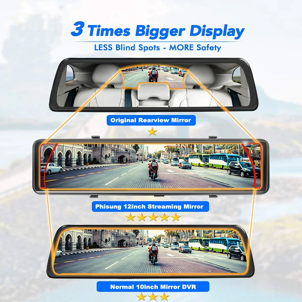 Smart Rearview Mirror