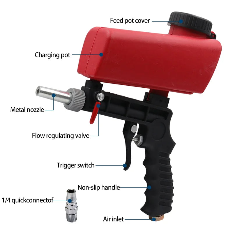 Gravity Feed Sandblasting Gun