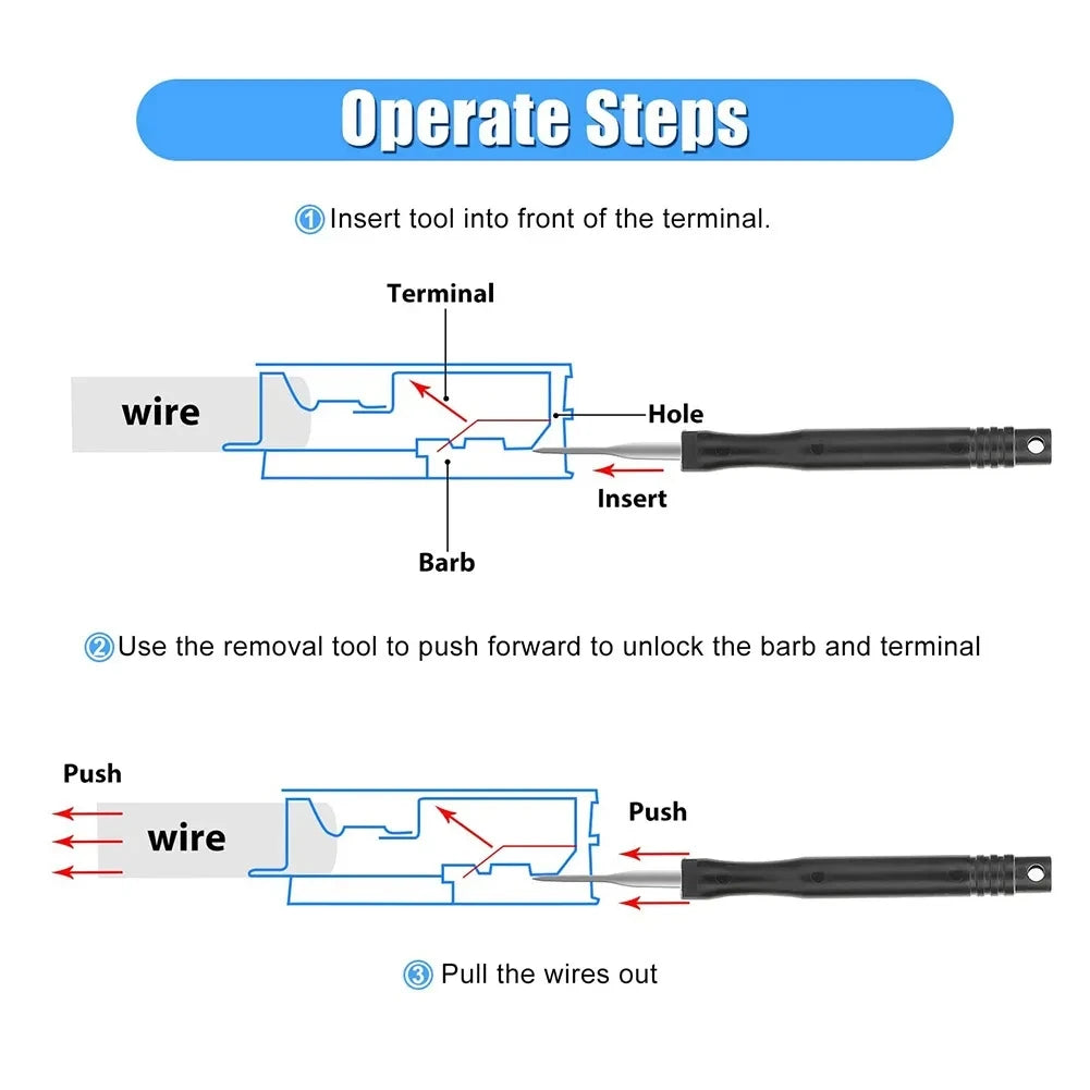 Electrical Connecter Pin Removal Kit