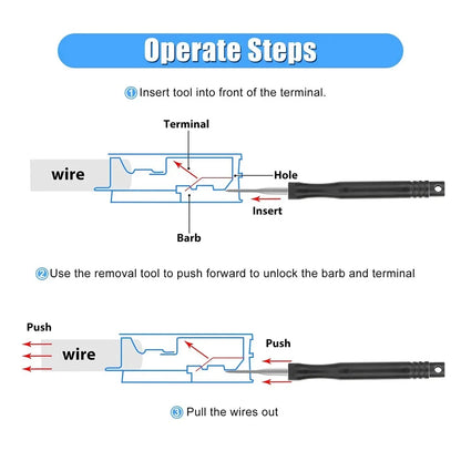 Electrical Connecter Pin Removal Kit